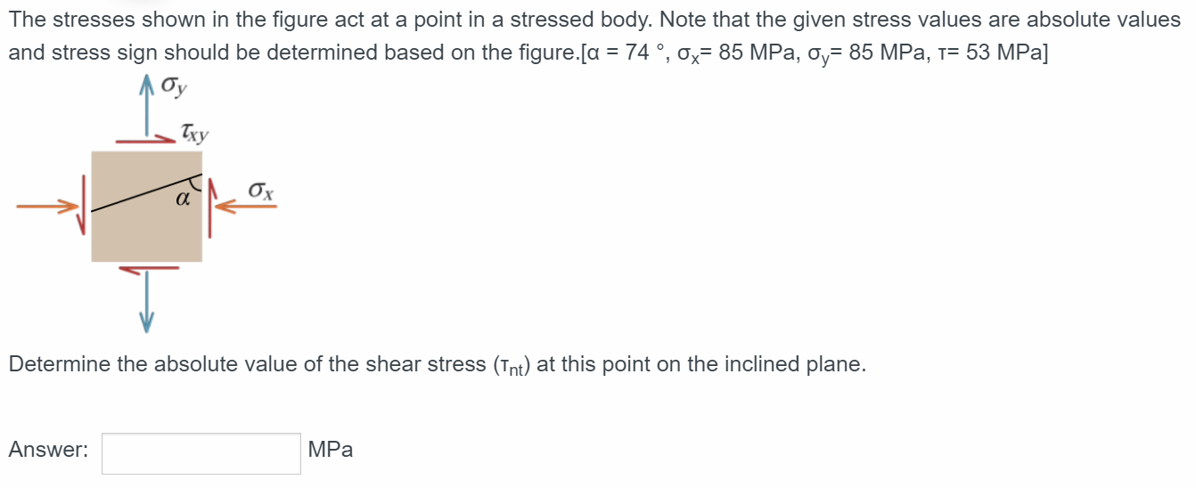 Solved The stresses shown in the figure act at a point in a | Chegg.com