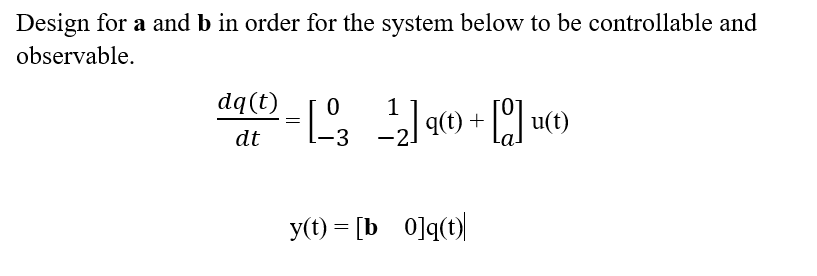 Solved Design For A And B In Order For The System Below To | Chegg.com