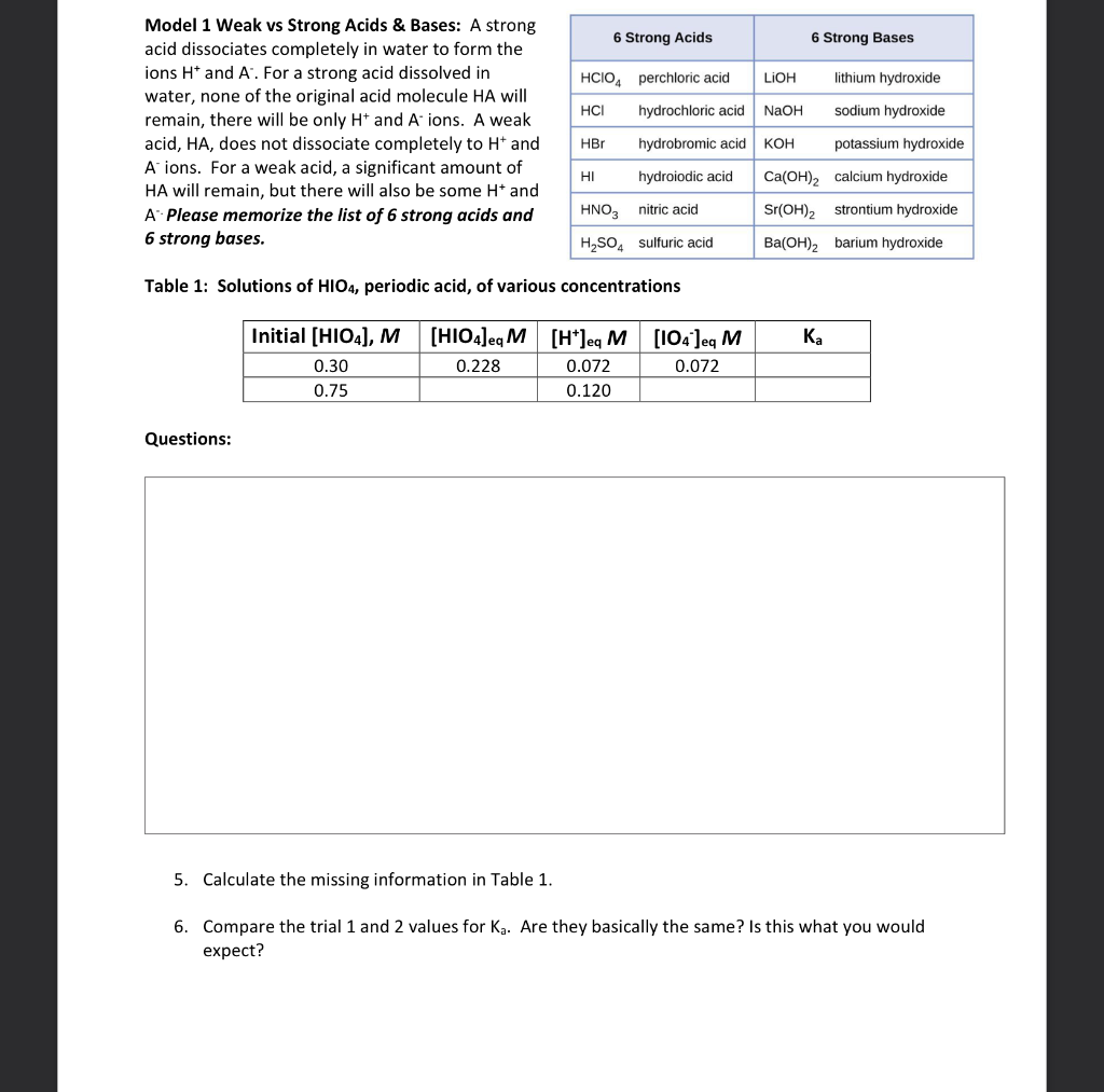 Solved 6 Strong Acids 6 Strong Bases HCIO4 perchloric acid | Chegg.com