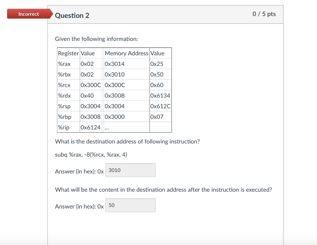0/ 5 pts Incorrect Question 1 Given the following | Chegg.com