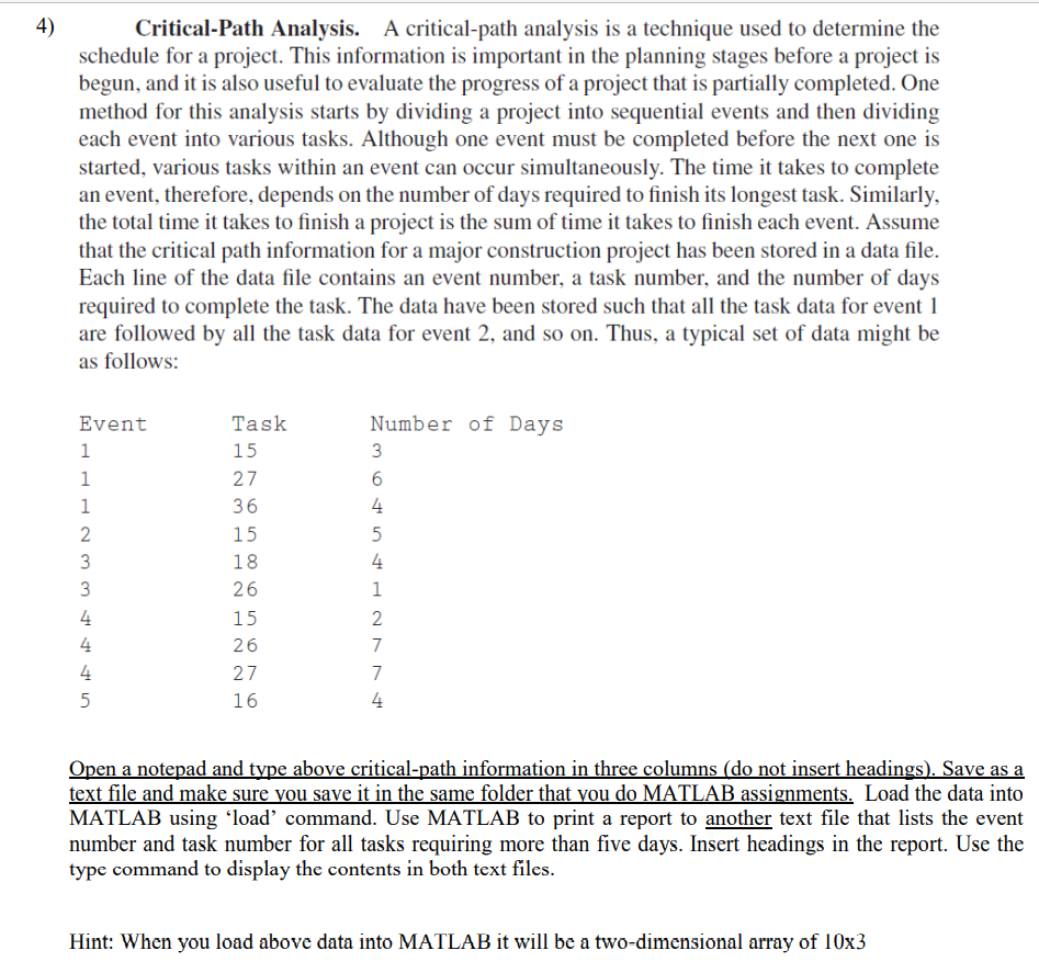 WRITE MATLAB COMMAND HOW TO SAVE NOTE PAD TXT FILE TO | Chegg.com