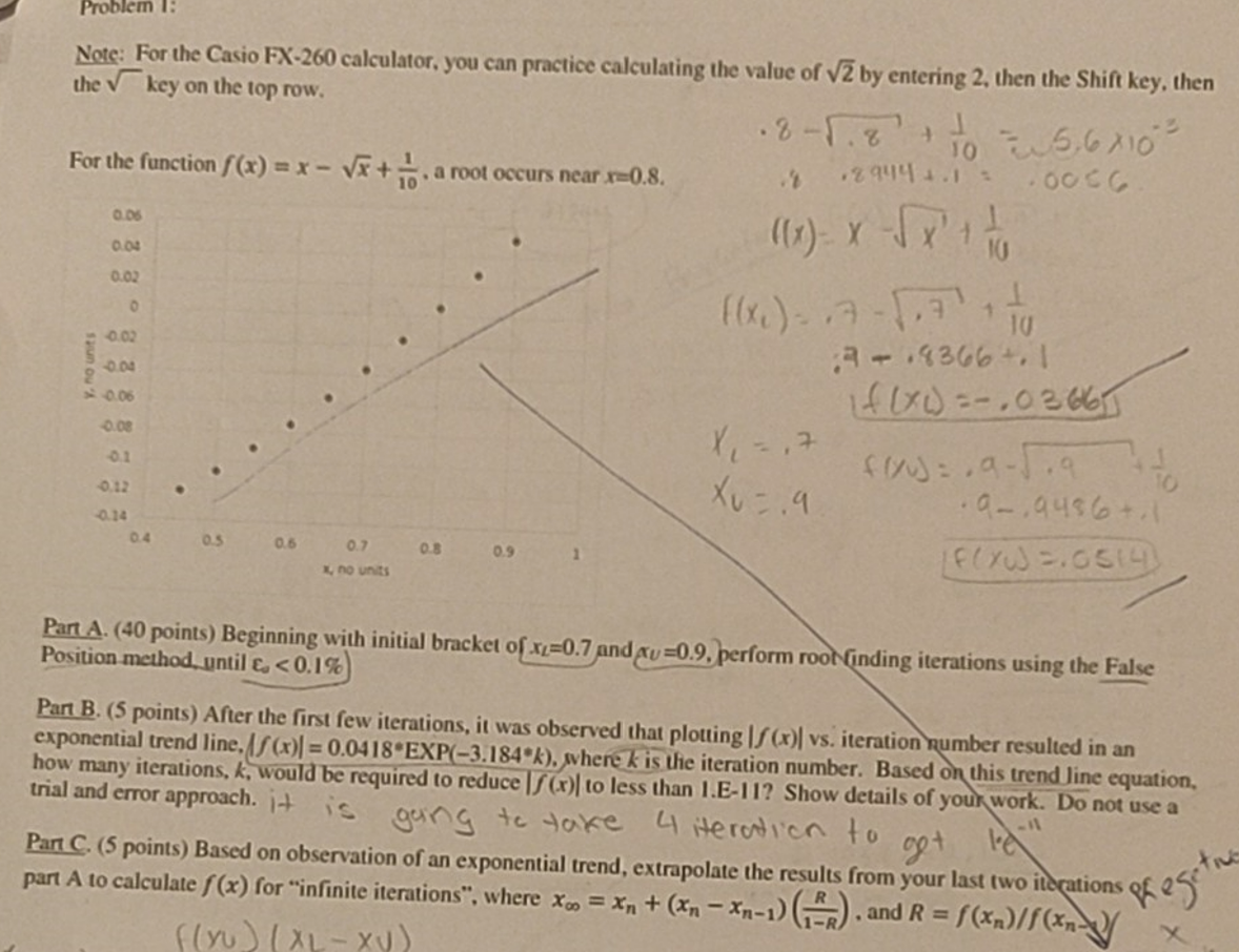 Problem 1 10 0 08 0 04 0 02 Note For The Casio Chegg Com