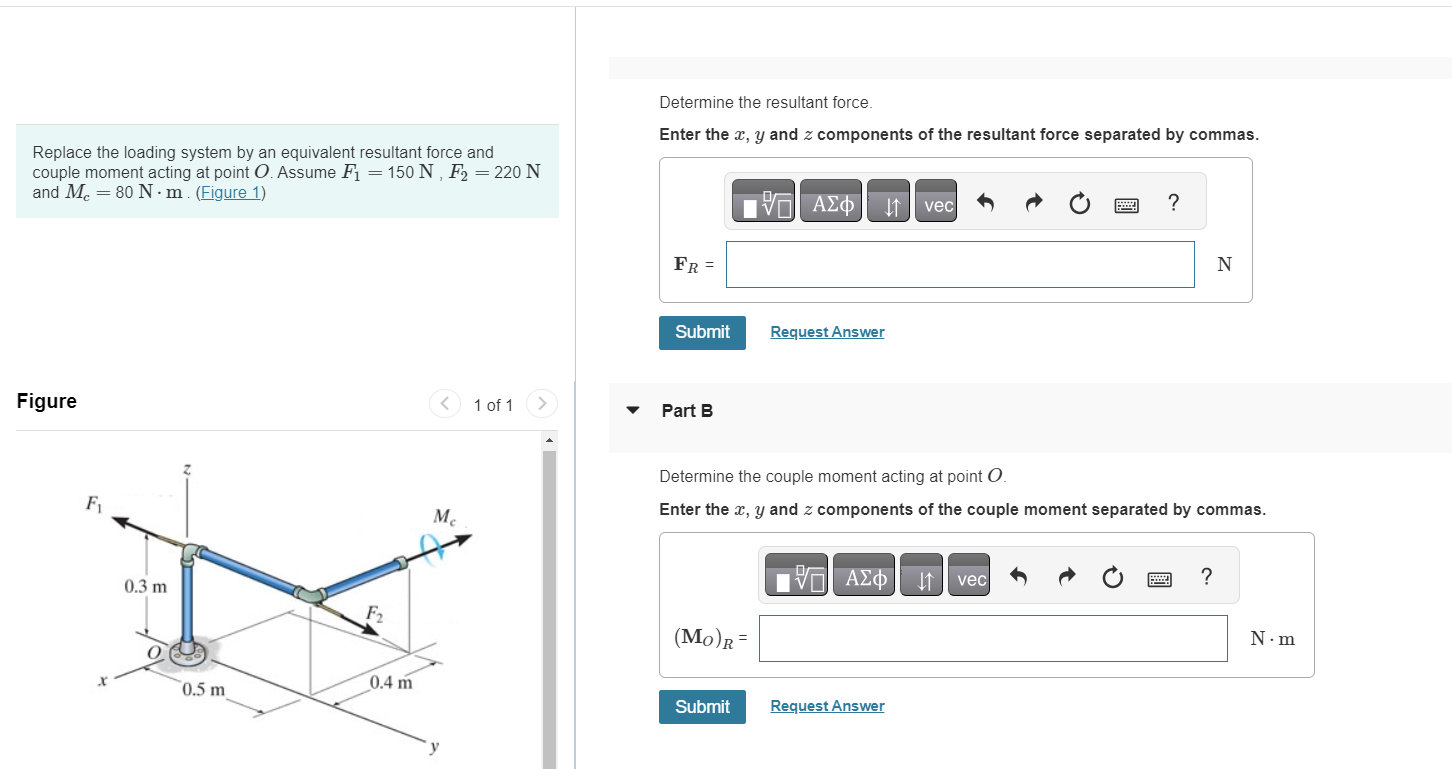 Solved Determine the resultant force. Replace the loading | Chegg.com