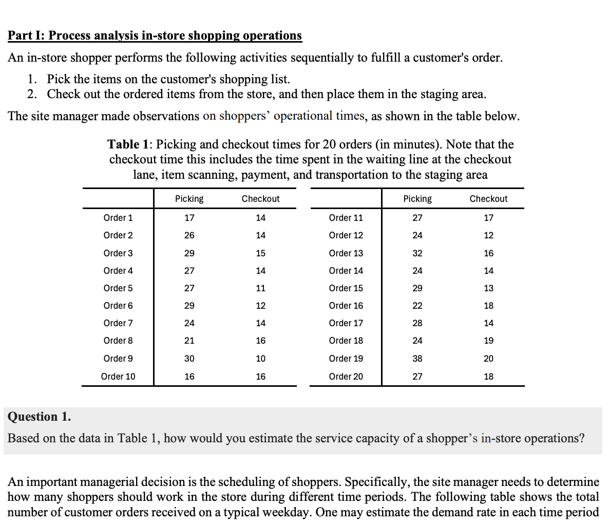 Store Operations Table Solved Part I: Process analysis in-store shopping operations | Chegg.com