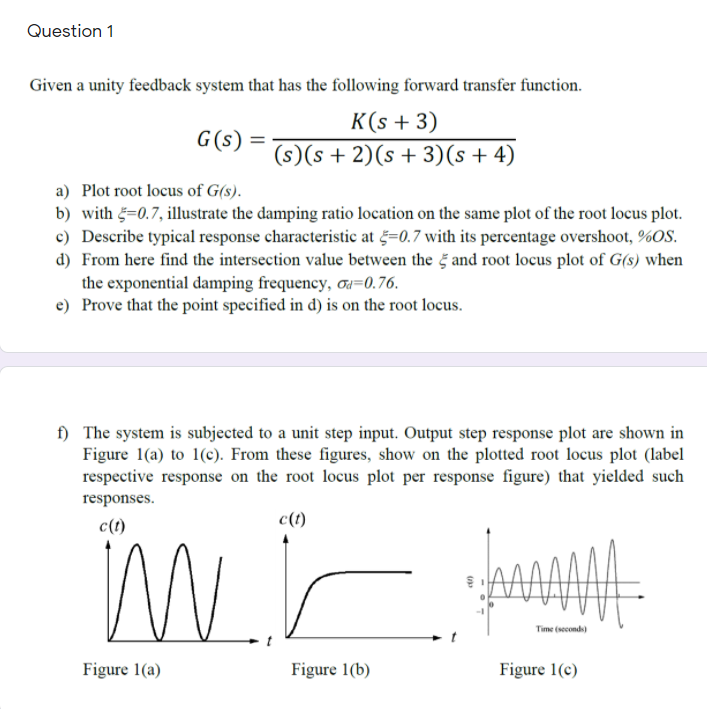 Solved Question 1 Given a unity feedback system that has the | Chegg.com