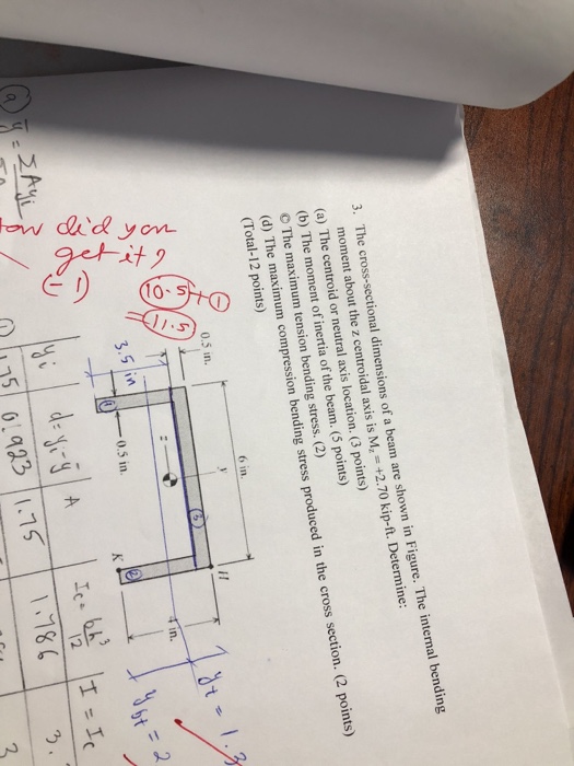 Solved Hi, can anyone please help me to solve these problems | Chegg.com