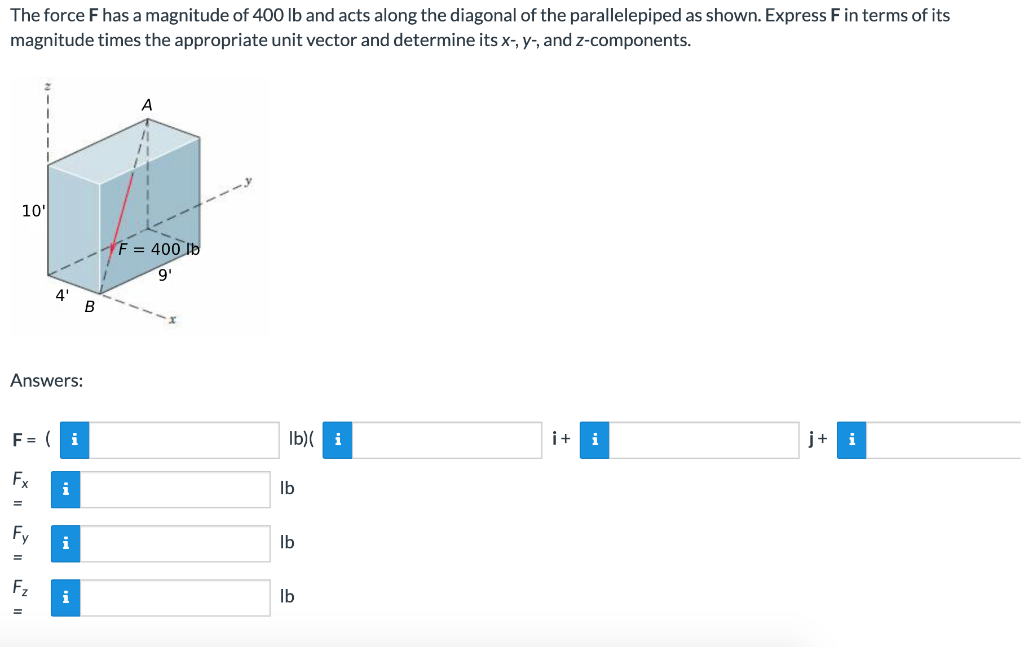 Solved The Force F Has A Magnitude Of 400 Lb And Acts Along | Chegg.com