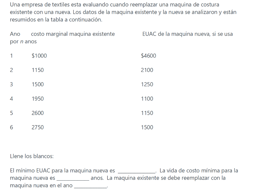 Una empresa de textiles esta evaluando cuando reemplazar una maquina de costura existente con una nueva. Los datos de la maqu