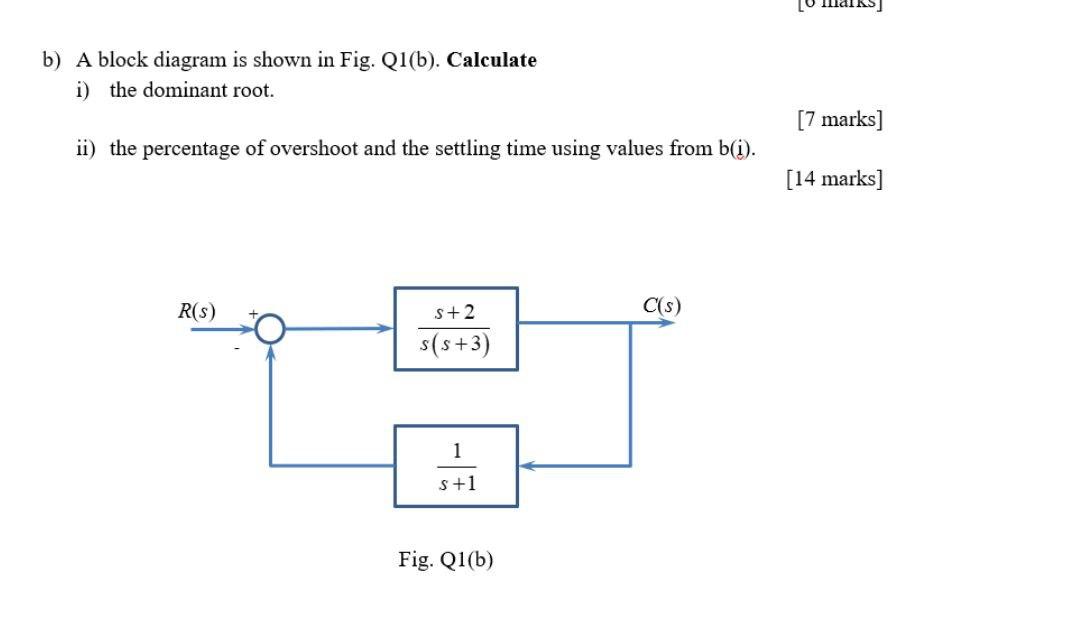 Solved b) A block diagram is shown in Fig. Q1(b). Calculate | Chegg.com