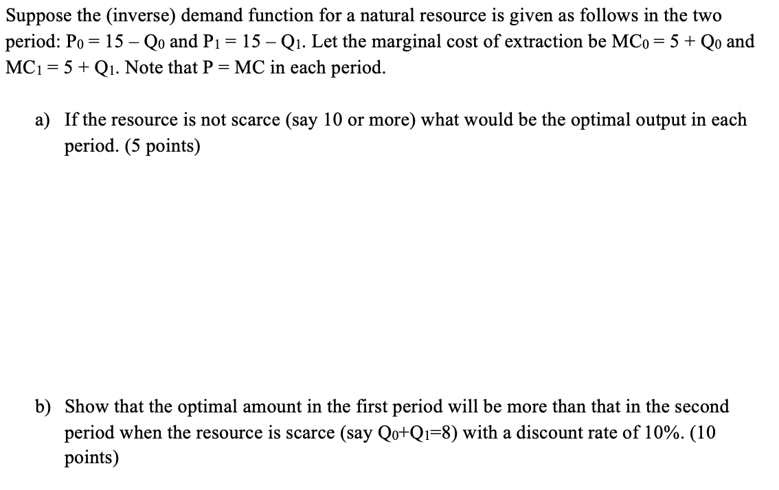 Solved Suppose the (inverse) demand function for a natural