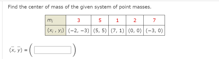 Solved Find the center of mass of the given system of point | Chegg.com