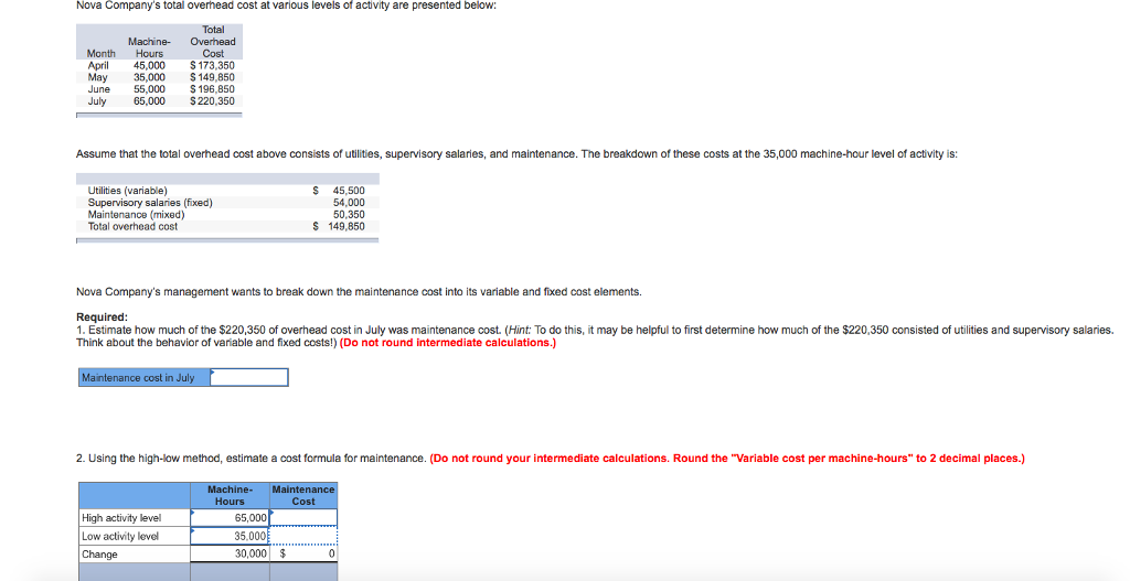 Solved Nova Company's total overhead cost at various levels | Chegg.com