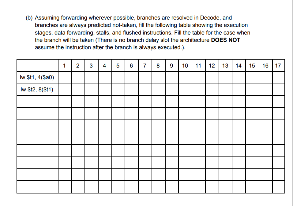 beg 1. (6 points - Correctness) Data and Control | Chegg.com