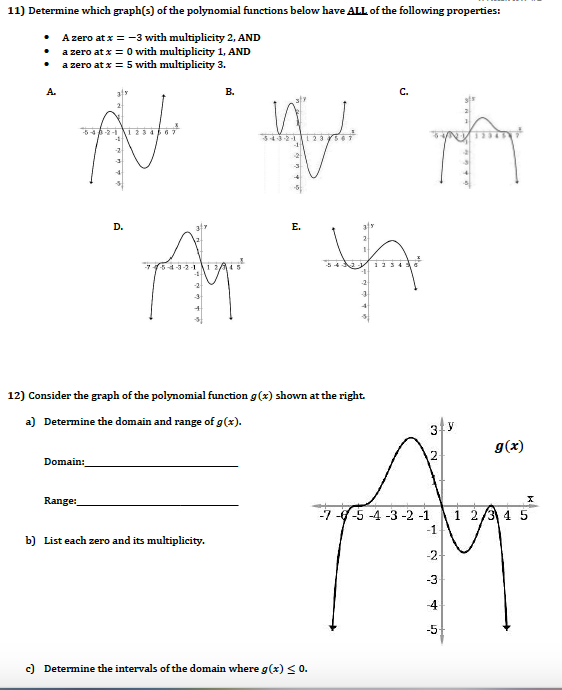 Solved 11) Determine which graph(s) of the polynomial | Chegg.com image.