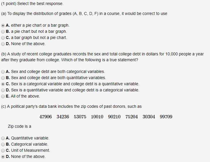Solved (1 point) Select the best response. (a) To display | Chegg.com