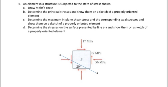 Solved 4. An element in a structure is subjected to the | Chegg.com