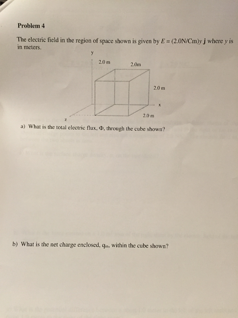 Solved Problem 4 The electric field in the region of space | Chegg.com
