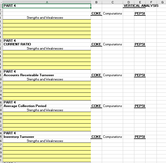 Solved Evaluate the financial performance of Coca-Cola; (KO) | Chegg.com