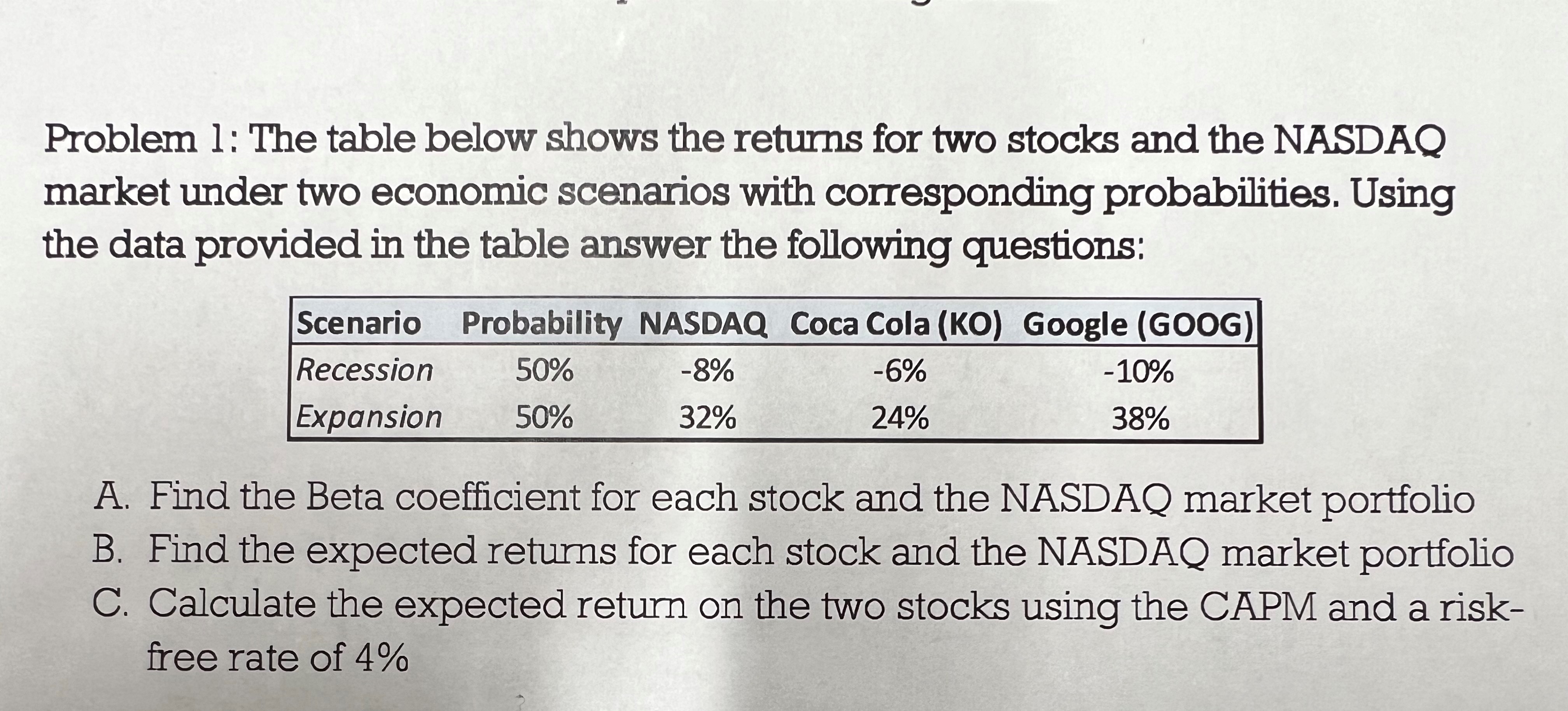 Solved Problem 1: The table below shows the returns for two | Chegg.com