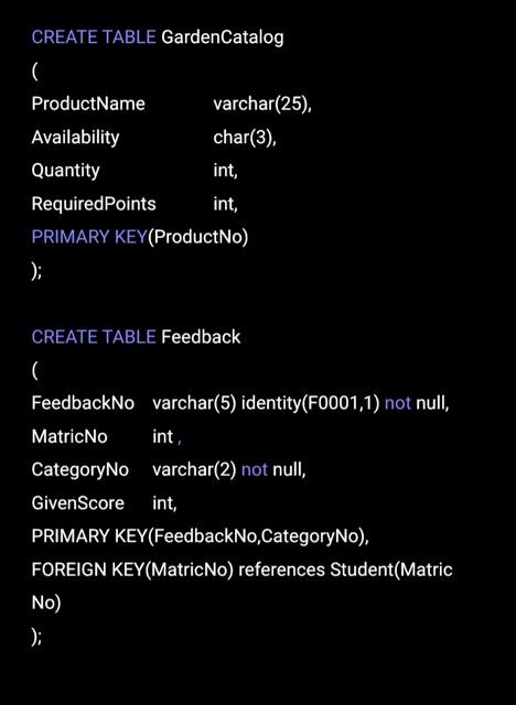 CREATE TABLE GardenCatalog
(
ProductName \( \quad \operatorname{varchar(25),} \)
Availability \( \operatorname{char(3),} \)
Q