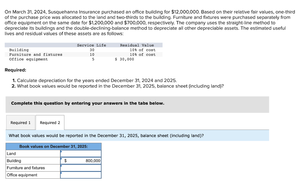 Solved On March 31, 2024, Susquehanna Insurance purchased an