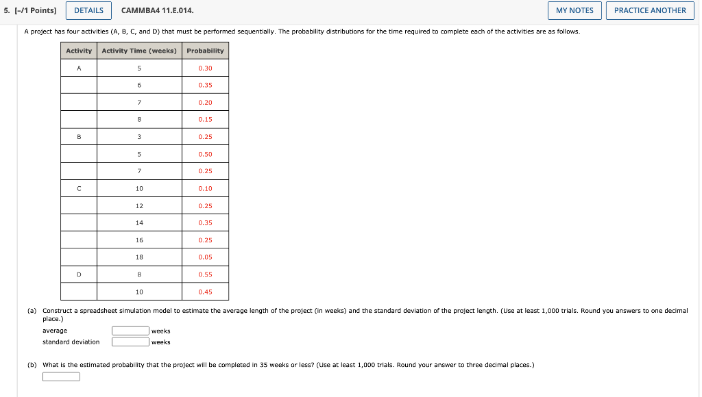 Solved A Project Has Four Activities (A, B, C, And D) That | Chegg.com