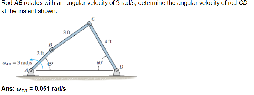 Solved Rod AB rotates with an angular velocity of 3rad/s, | Chegg.com