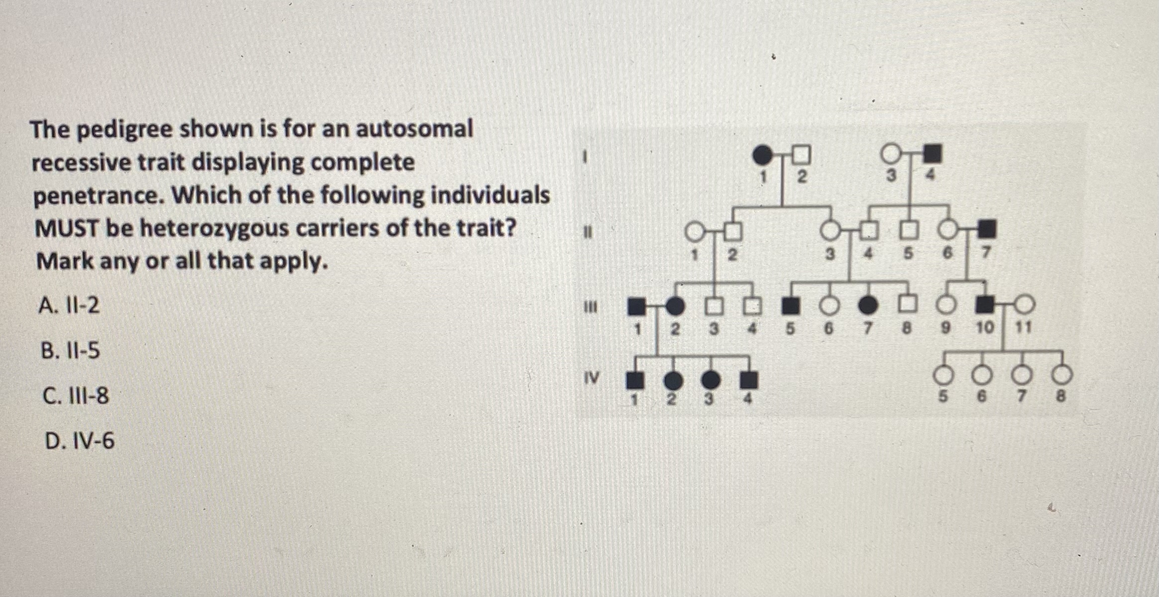 Solved The pedigree shown is for an autosomal recessive | Chegg.com