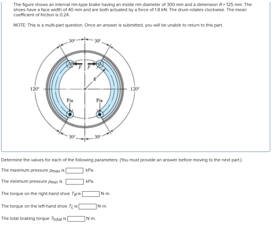 Solved The figure shows an internal rimtype brake having