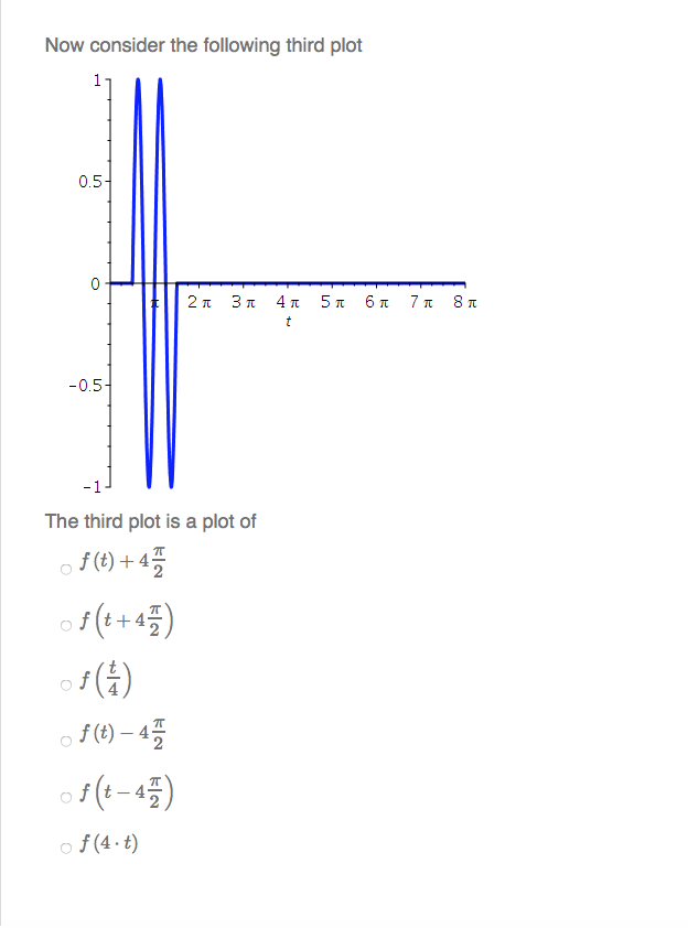 Solved Now Consider The Following Third Plot 0 5 0 7 Tl 8 Chegg Com