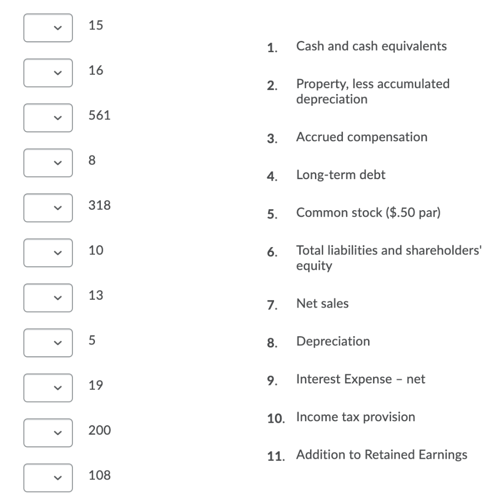 Solved Question 22 (16 points) Fill in the missing numbers | Chegg.com
