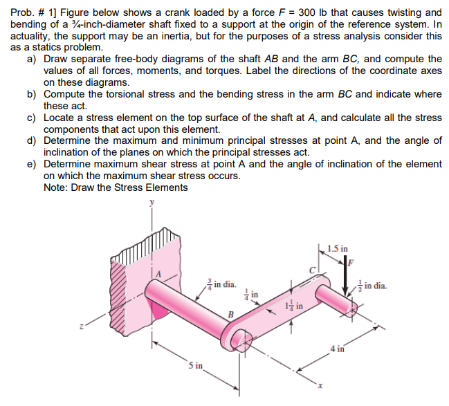 Solved Prob. # 1] Figure below shows a crank loaded by a | Chegg.com
