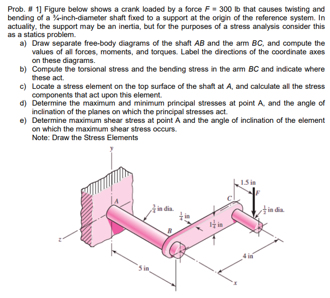 Solved Prob. # 1] Figure Below Shows A Crank Loaded By A 