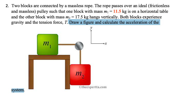 falling blocks on a string physics 100n pull at it