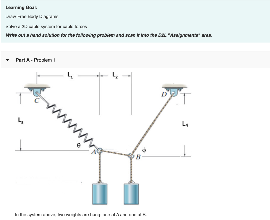 Solved Learning Goal: Draw Free Body Diagrams Solve A 2D | Chegg.com