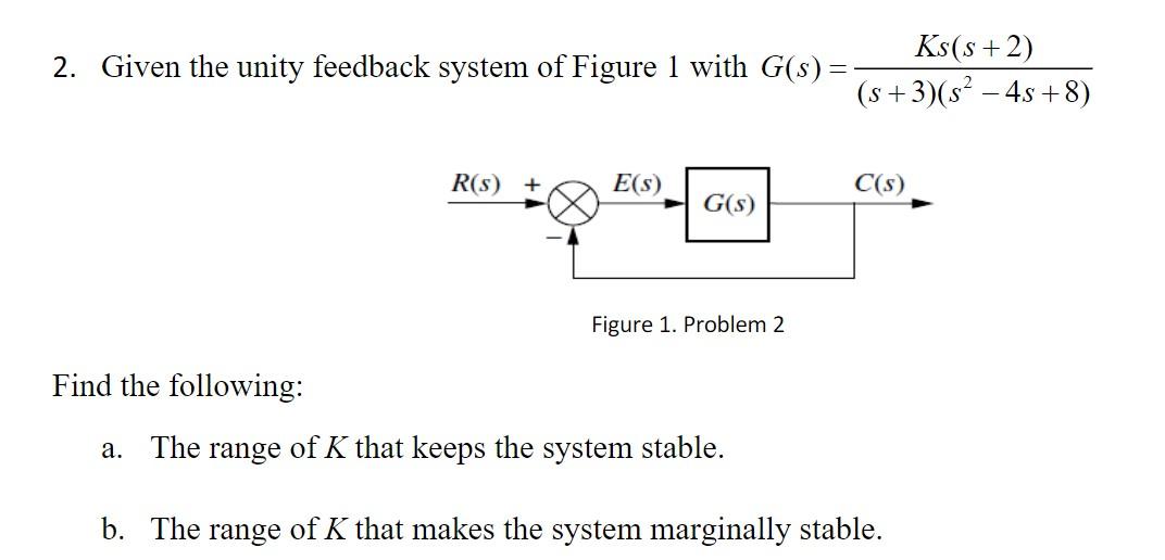 Solved 2. Given The Unity Feedback System Of Figure 1 With | Chegg.com