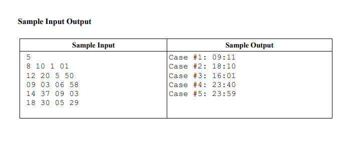 Solved Practice-4: Object and Class 8.1 My Time Input: | Chegg.com