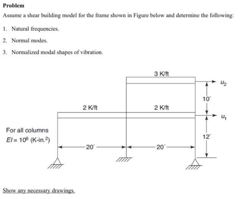 Solved Problem Assume a shear building model for the frame | Chegg.com