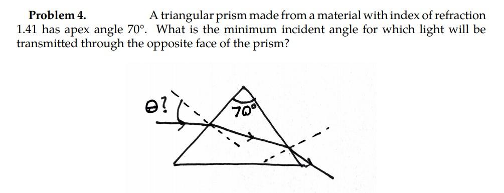 Solved Problem 4. A triangular prism made from a material | Chegg.com