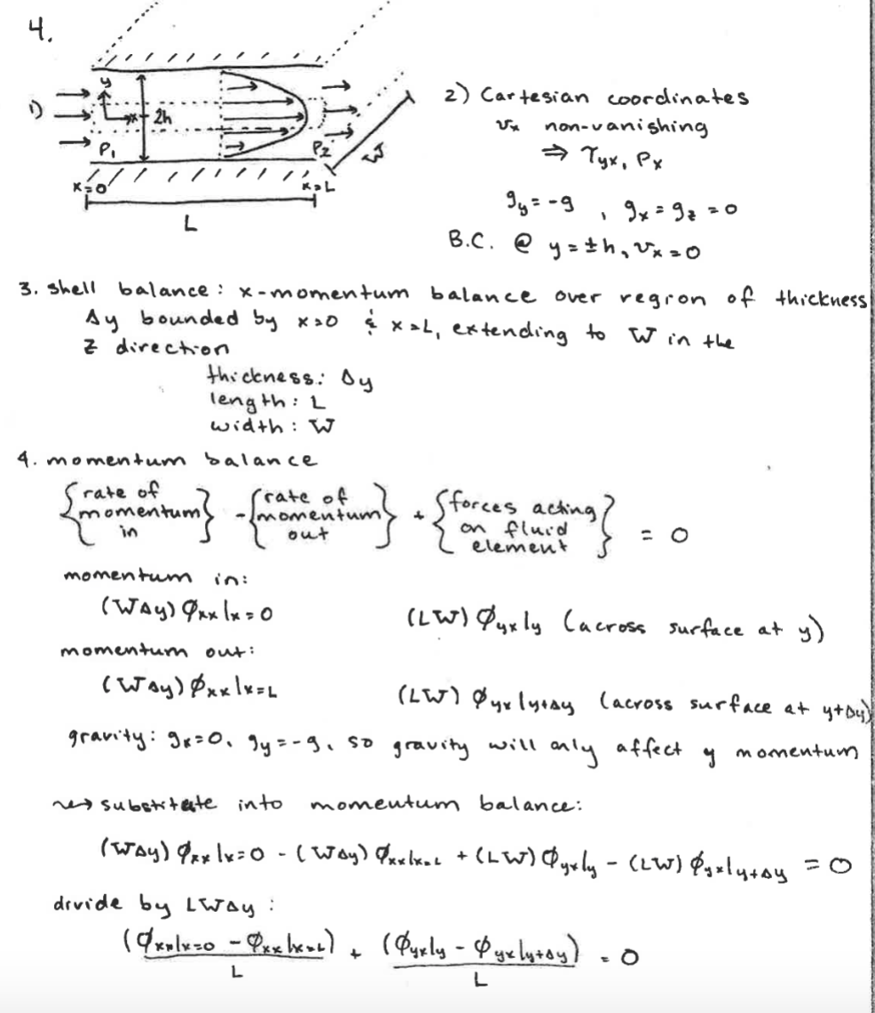 Solved 3. Using the Navier-Stokes equations and the | Chegg.com