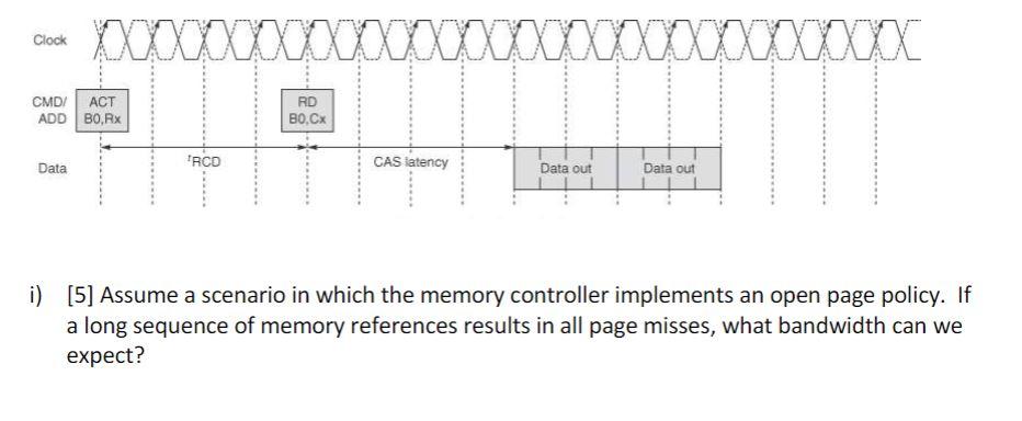 Solved 7. [50] You are to design an 16 GB memory subsystem | Chegg.com