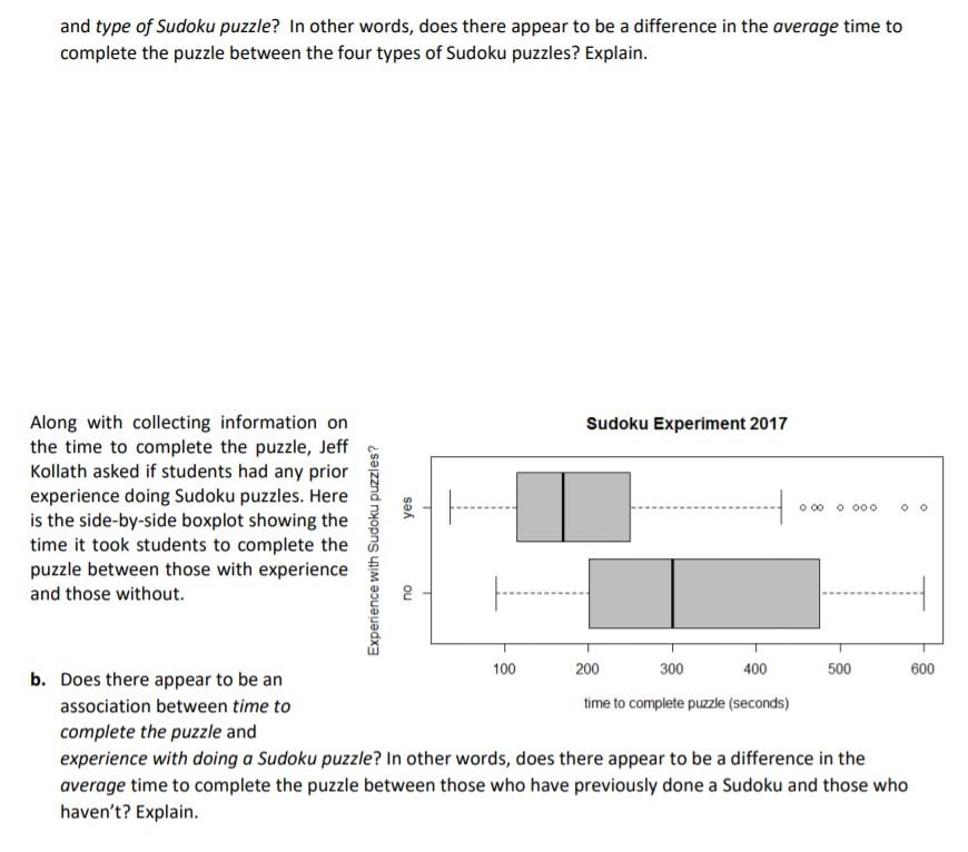 Types of Sudoku puzzles