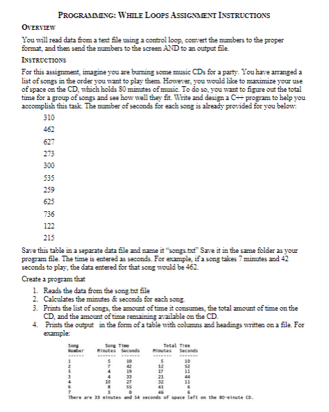 Solved PROGRAMING: WHILE LOOPS ASSIGNIENT INSTRUCTIONS | Chegg.com