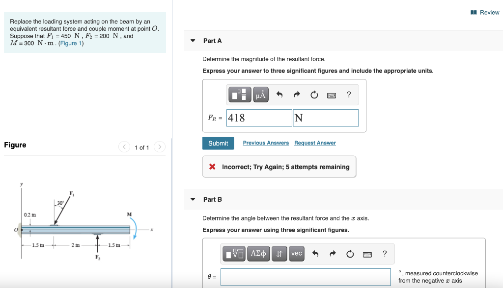 Solved A Review Replace the loading system acting on the | Chegg.com