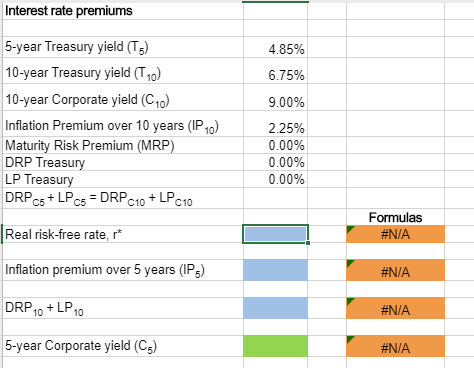 Solved A 5-year Treasury Bond Has A 4.85% Yield. A 10-year | Chegg.com