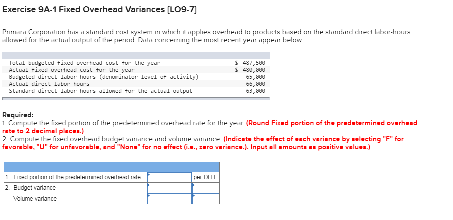 Solved Exercise 9A-1 Fixed Overhead Variances [LO9-7] | Chegg.com