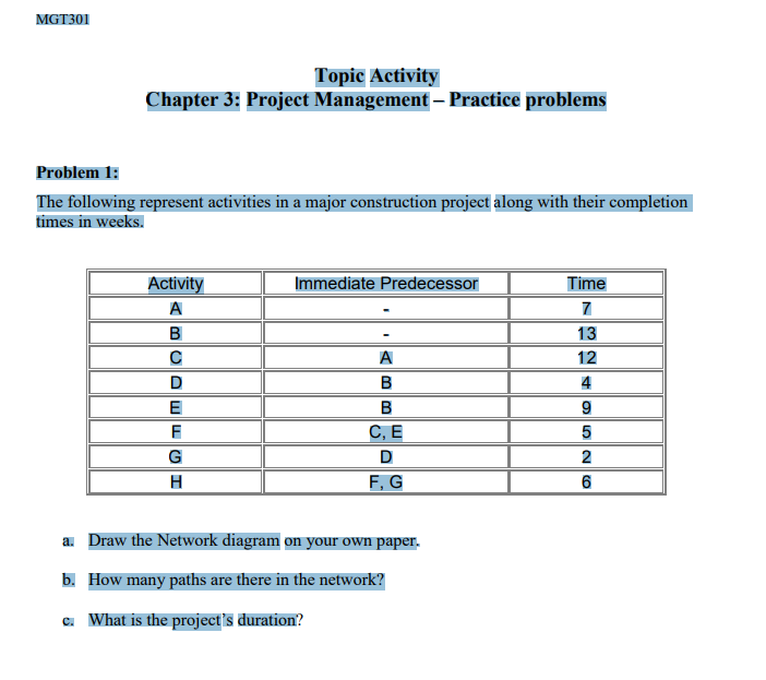 Solved Topic Activity Chapter 3: Project Management - | Chegg.com