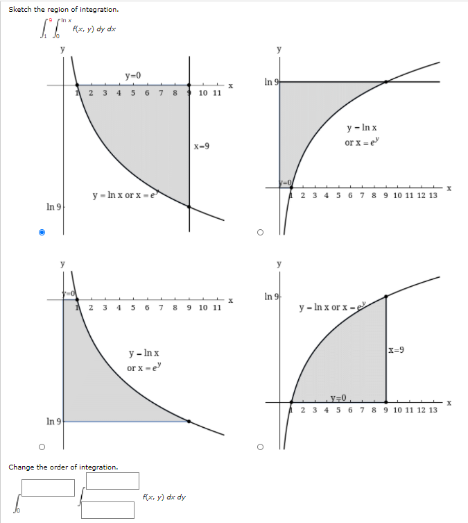 Solved Sketch the region of integration. | Chegg.com