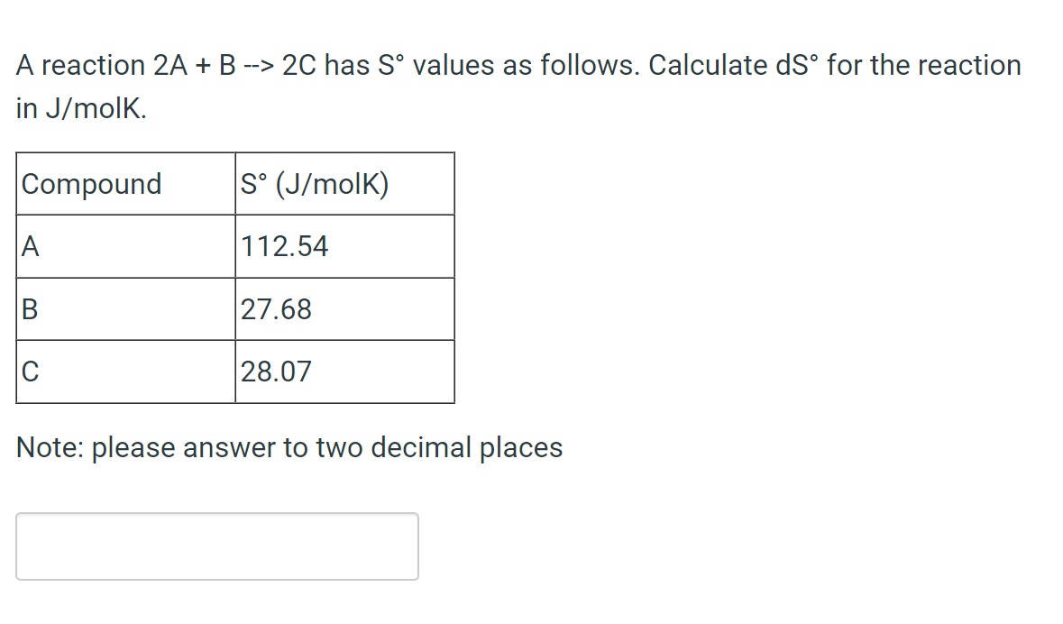 [Solved]: A reaction 2A+B>2C has S values as follows. Ca