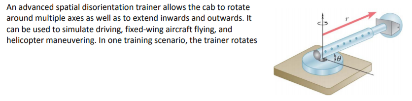 Solved An advanced spatial disorientation trainer allows the | Chegg.com